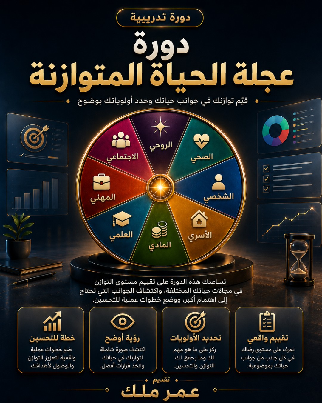عجلة الحياة المتوازنة